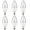 Sunlite LED B13 Decorative Chandelier Light Bulb, 7 Watts (60W=),