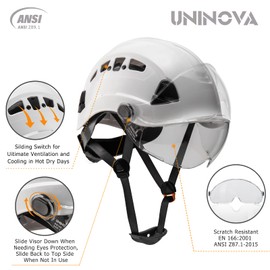 UNINOVA Safety Hard Hat with Visor - ANSI Z89.1 Approved Helmet Adjustable 6-Point Suspension & Breathable Vented,Ideal for Construction Work (A1 White+Clear Visor)