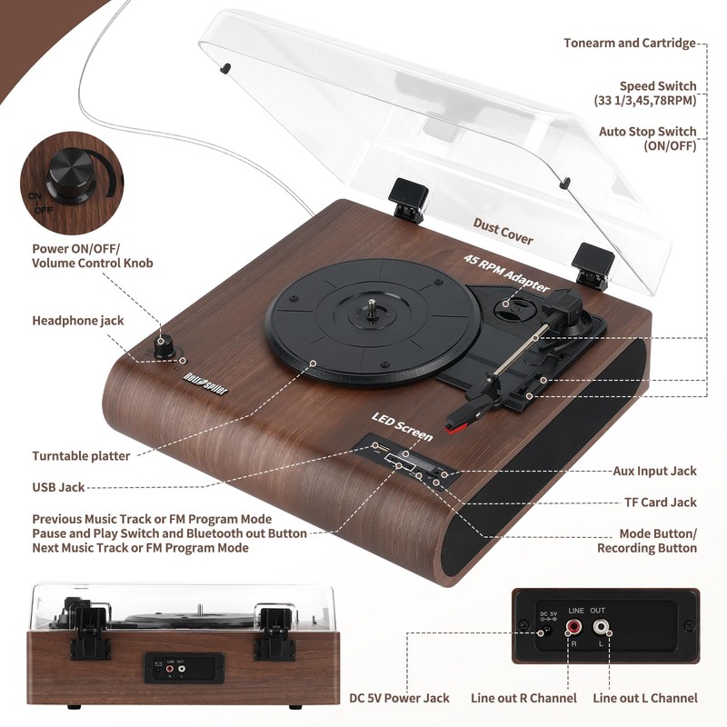 Retrospiler Record Player, 3 Speed Bluetooth Turntable with Built-in Speakers,