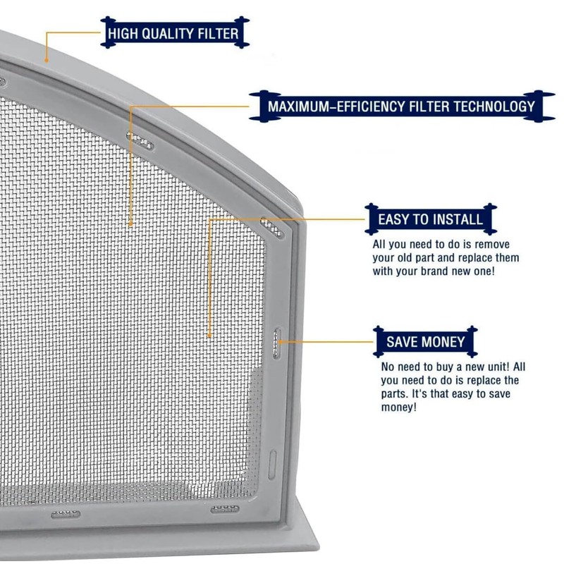 Replacement Lint Screen Filter for GE GTD33EASK0WW, GTD33GASK0WW, GTD33PASK0WW, GTD42EASJ0WW,