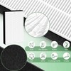 F2 True HEPA Replacement Filter (H13) Compatible with Air Purifier