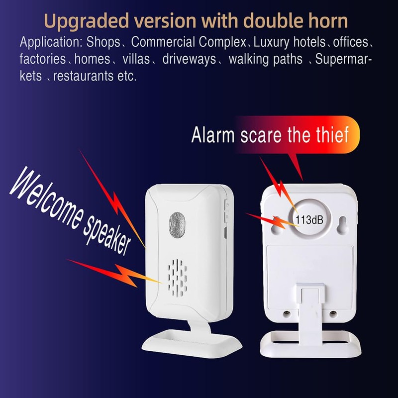 Motion Sensor Alarm Entry Alert Indoor, Wireless Security Motion Detector