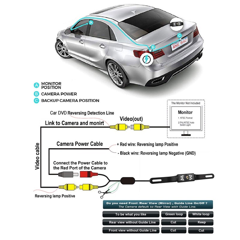 Car Backup Camera HD Night Vision Rear View Camera License