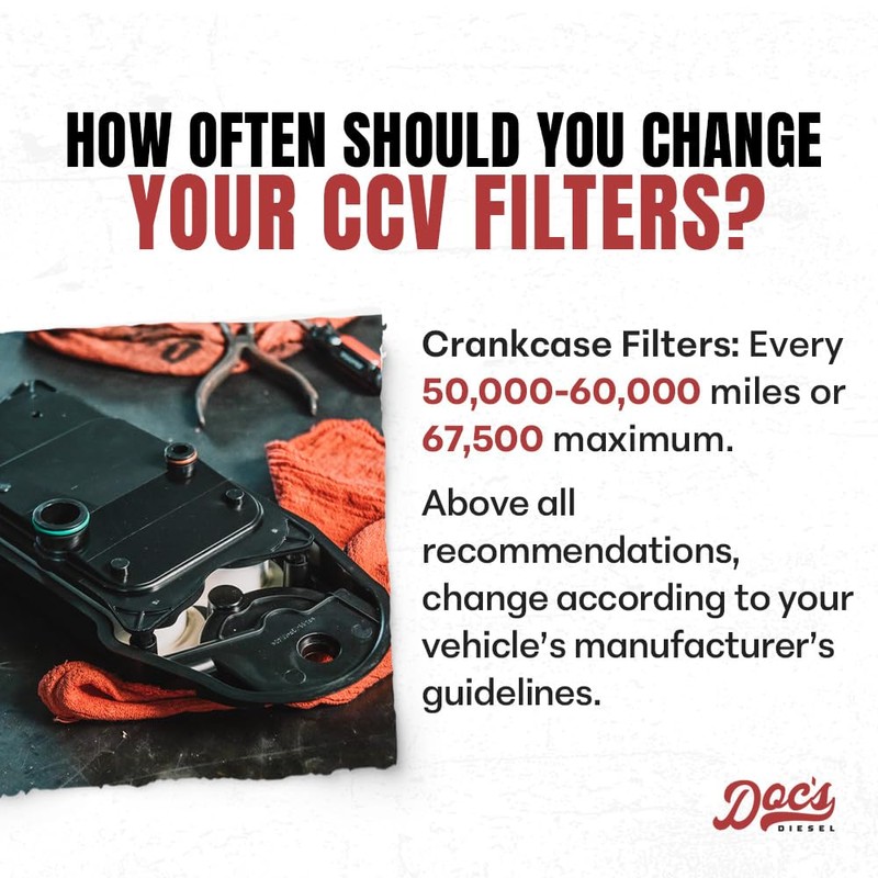 Doc's Diesel CCV Filter D804418 | Compatible with RAM 6.7L