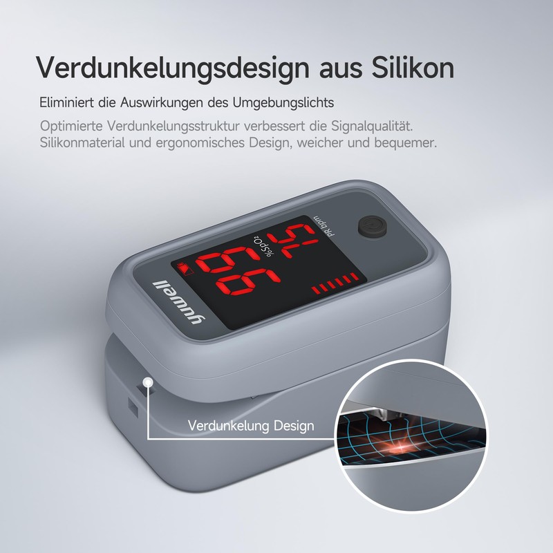 yuwell Pulse Oximeter, Oxygen Saturation Meter Fingertip with Heart Rate