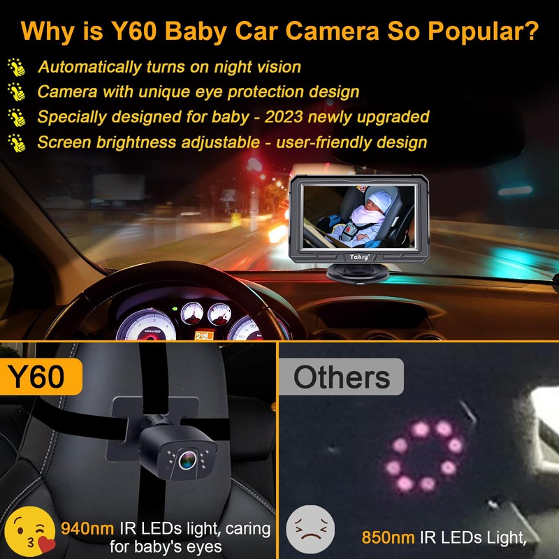 Yakry Baby Car Camera for Backseat - HD 1080P, 170°