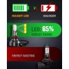 Nilight 9006 LED Headlight Bulbs 350% Brighter HB4 LED Low
