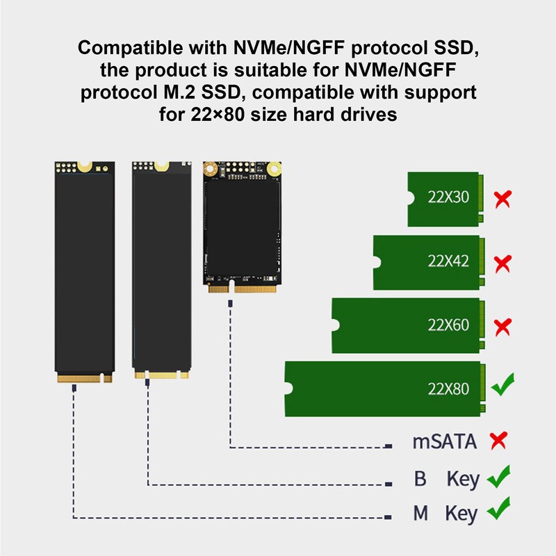 M.2 SSD Heatsink Good Fast Heat Dissipation 58 Exhaust Vents