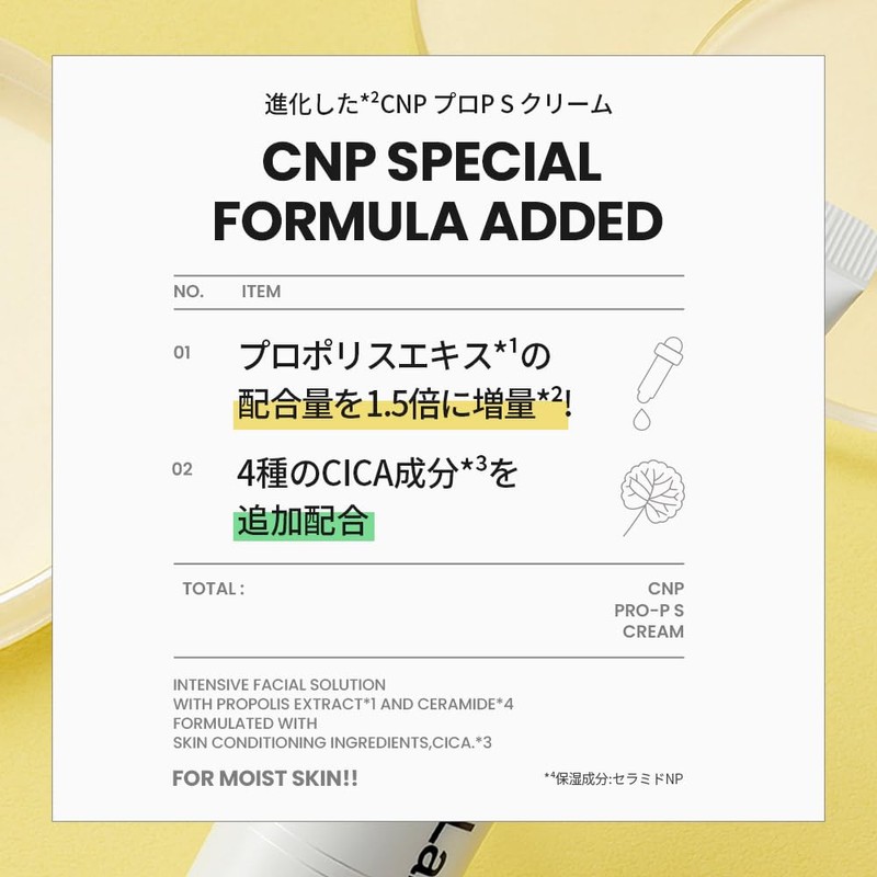 CNP Pro P S Cream (2.6 fl oz (75 ml)