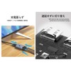 VENTION HDMI Splitter, 1 Input, 2 Output, 2 Input, 1