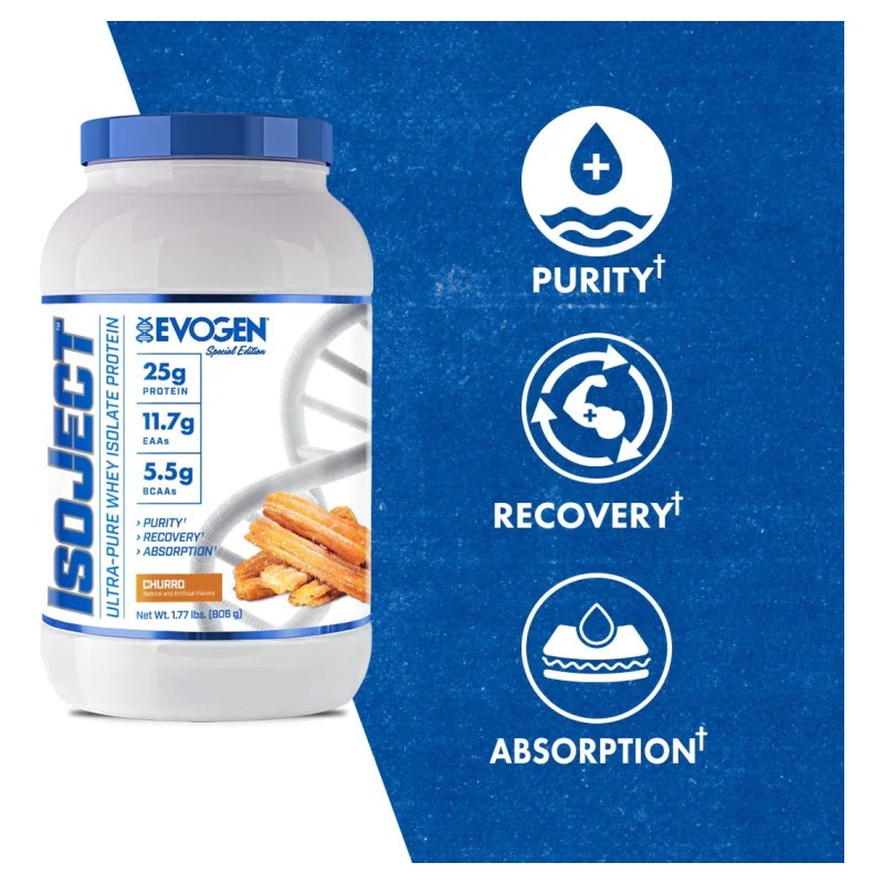Proteina Aislada Evogen Isoject Ultra Pure Whey 4 Libras Sabor