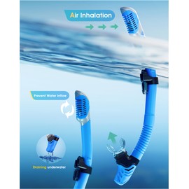 Kwambiri Snorkel Mask Set for Adults, Dry-Top Design Anti-Fog Scuba Diving Mask,180°Panoramic Wide Professional Snorkeling Equipment, Swimming Training Equipment for Men Women