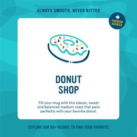 Cameron's Coffee Single Serve Pods, Donut Shop, 96 Count