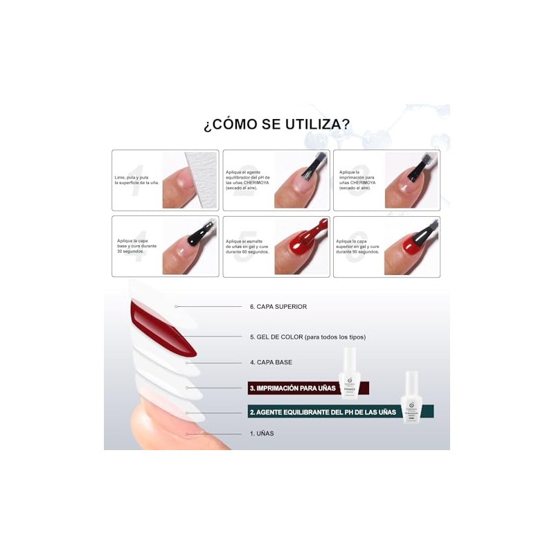 CHERIMOYA Primer Sin Ácido 15ML,Preparador de Uñas Profesional