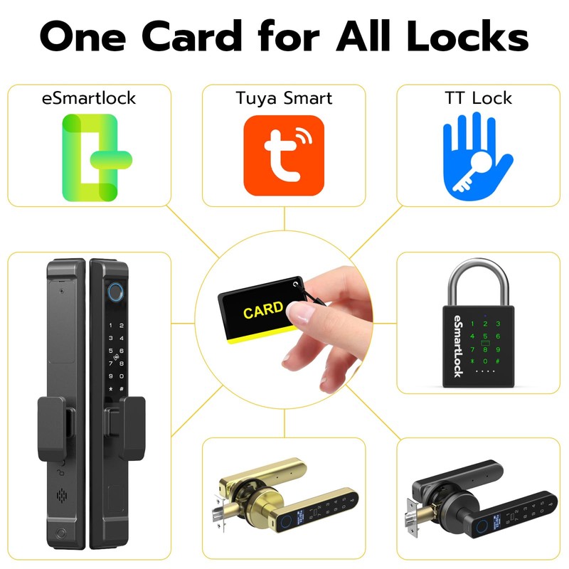 Eseesmart RFID Transponder 13.56 MHz for Electronic Locks Door Lock