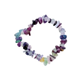 ZEN&TAO Natural Chakra Gemstone Crystal Bracelets Multiple Items Pack for Yoga Meditation Prayer Healing Protection and Gifting (Fluorite)