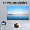 Maxhood U Shaped Mini HDMI to HDMI Adapter 8K, 180