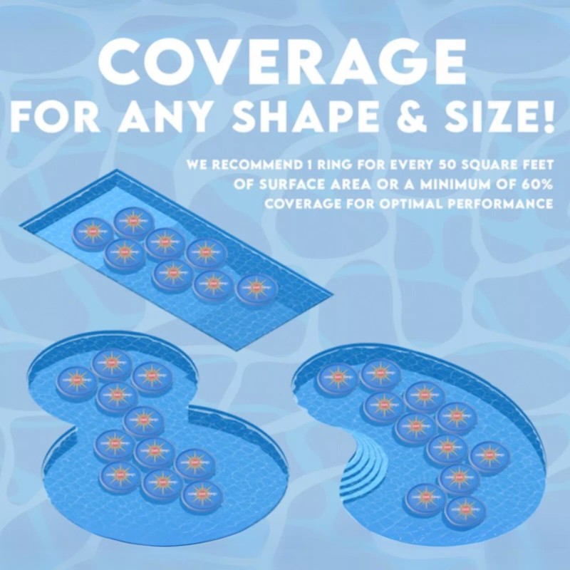 Solar Sun Rings Pool Cover | Sunburst Design | SSRA-SB-02
