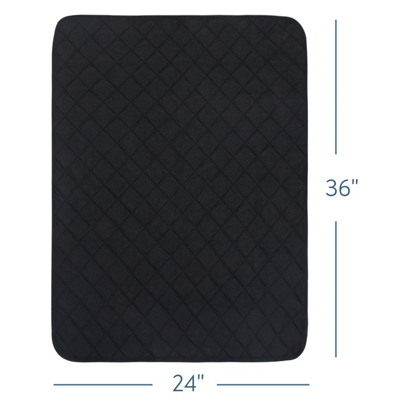 Washable Incontinence Bed Pads, Reusable Underpads for Kids, Adults, Elderly,