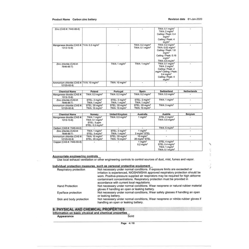 Gima Delta LED Penlight, Red