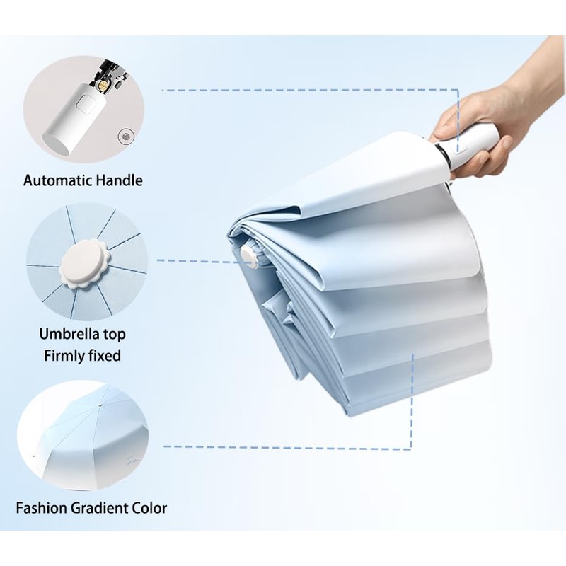 erised's bifrost Compact, Folding Travel Umbrella, Automatic Opening and Closing,