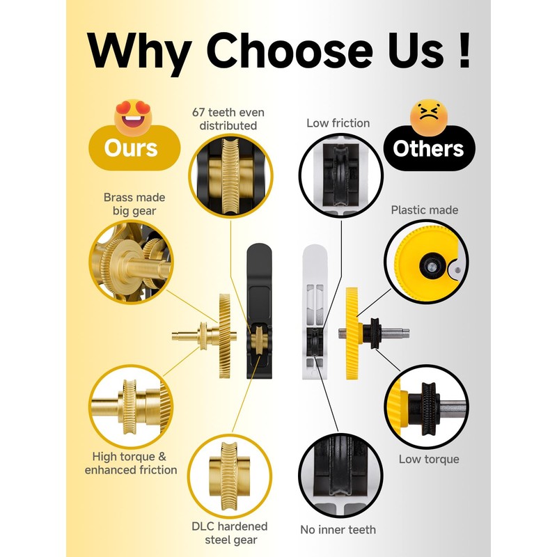 Upgraded Extruder Gear Assembly Replacement Kit Compatible with Bambu Lab