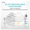 Olay Regenerist Luminous Tone Perfecting Treatment Serum 30ml