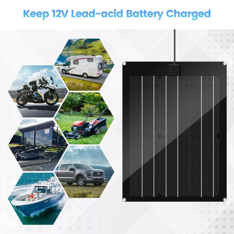Zuomeng Solar Battery Charger Maintainer 15W Panel Kit Dump Trailer