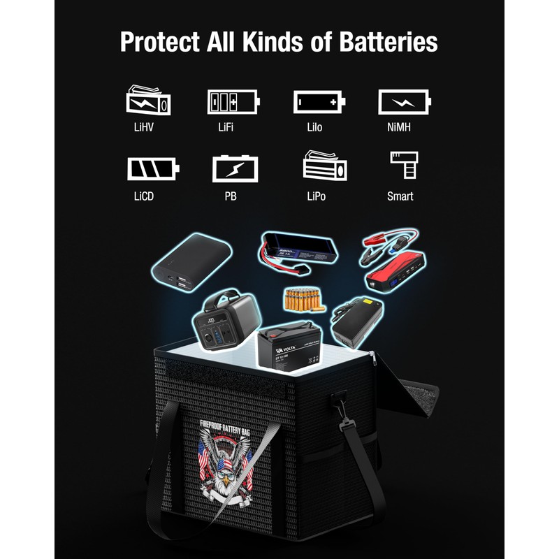 Ebike battery bag, LiFePO4 Lithium Battery Fireproof Bag, Large Capacity