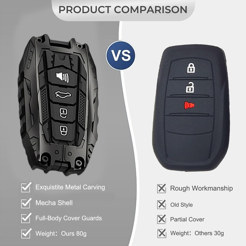 Heavy Duty Zinc Alloy Key Fob Cover for Toyota 2020–2024