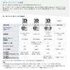 Panduit Cat5e Modular Plug MP588-C