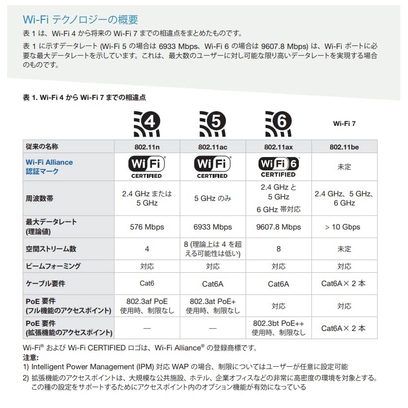 Panduit Cat5e Modular Plug MP588-C
