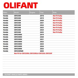 Starter for Honda CRF250R 2018-2025/CRF250RX 2019-2025/CRF250RWE 2025 31200-K95-A21 31200-K95-A41 Olifant
