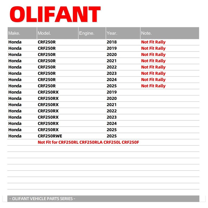 Starter for Honda CRF250R 2018-2025/CRF250RX 2019-2025/CRF250RWE 2025 31200-K95-A21 31200-K95-A41 Olifant