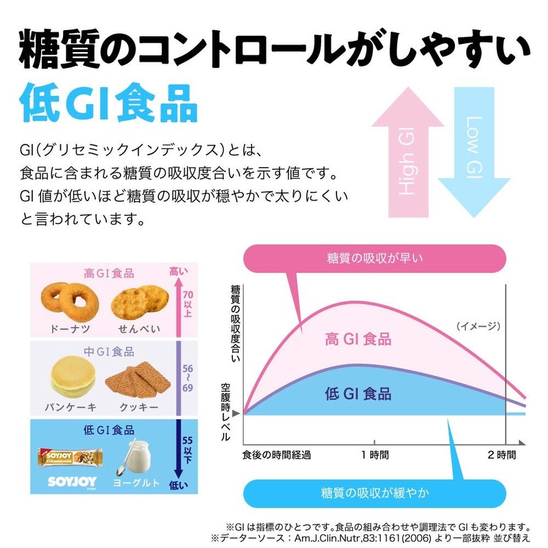 大塚製薬 ソイジョイ プラントベース ホワイトチョコ&レモン 25g×24個