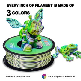 YOUSU 3D Printer Filament, Tricolor PLA Filament 1.75mm Silk Rainbow Filament Blue-Purple-Yellow, 3D Printing PLA Filament Multicolor, Dimensional Accuracy +/-0.02mm, 2.2lbs/Spool