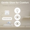 YAFIYGI Travel Night Light Portable Plug-in 0.7W Travel LED Night