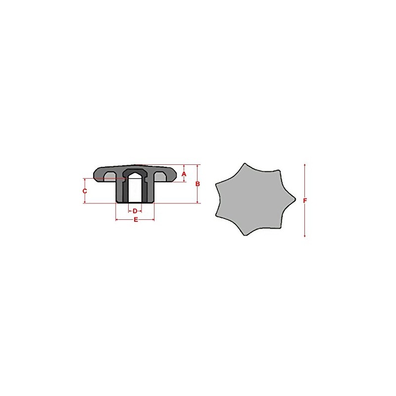 Set of 5 Female Star Grip Nut M10 Diameter: 63