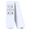 PZL Replacement Remote Control Compatible with Yikuneng 36W 42W LED
