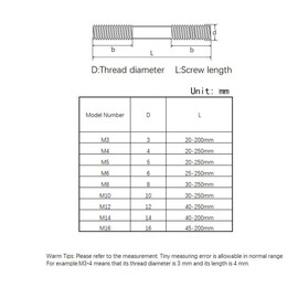 Dreneco M3×60mm Stainless Steel Double End Head Stud Screw Bolt Threaded Rod 10 pcs