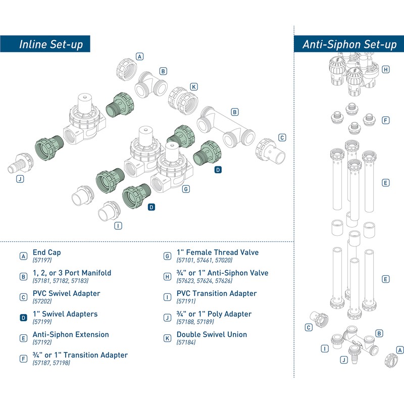 Orbit 57199 1-Inch Manifold Swivel Adapter, Green