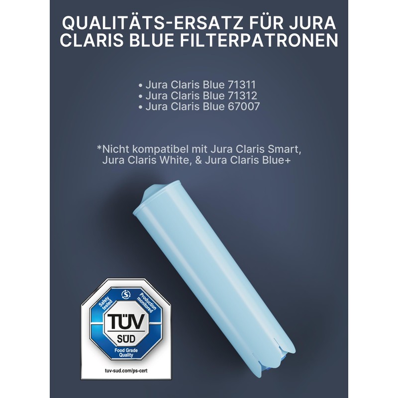 Comedes Water Filter Similar to Jura Claris Blue System (Filter