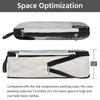 7 Pcs Compression Packing Cubes for Travel, Waterproof Suitcase Luggage