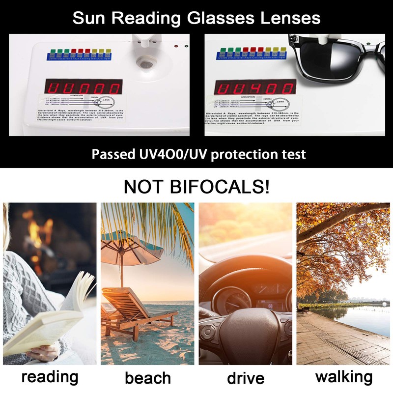 OCCI CHIARI Women Oversized Reader Sunglasses 1.25 for Women Reading