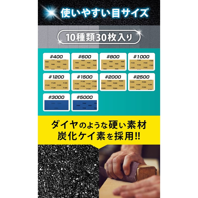 NORAH Sandpaper, Coarse Set, Water Resistant Paper, Paper File, Waterproof