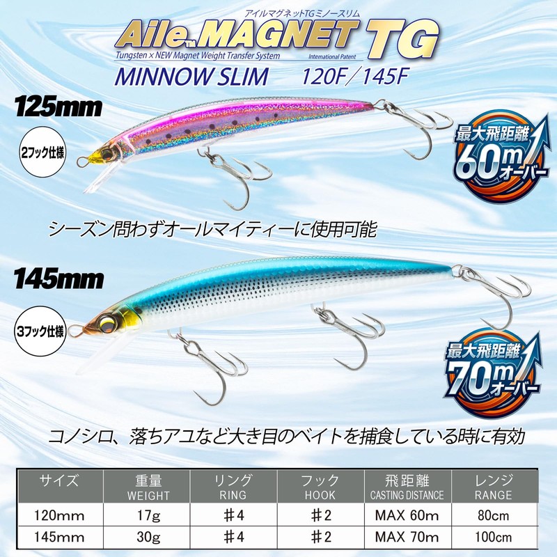 Duel TG Air Magnet Minnow Slim Floating, 145mm, 1.06 oz