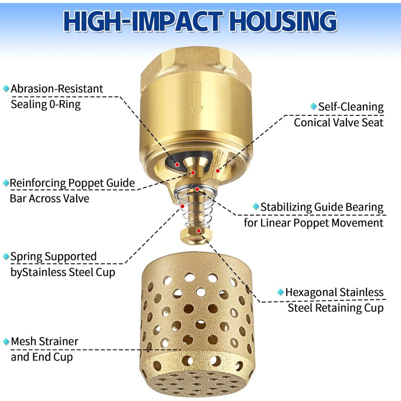 Brass Foot Valve 3/4 inch NPT Heavy Duty Spring Mesh