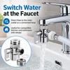 Faucet Splitter Adapter for Kitchen & Bathroom Sinks – Dual