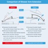 Hibbent All Metal 10'' Shower Head Extension Arm Solid Brass