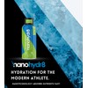 Nanohydr8 Workout Energy Drink with Nanotechnology for Fast Hydration and